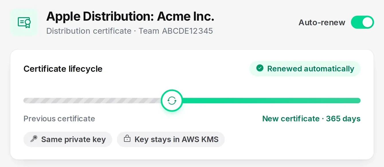 HexSign renewing an Apple distribution certificate automatically